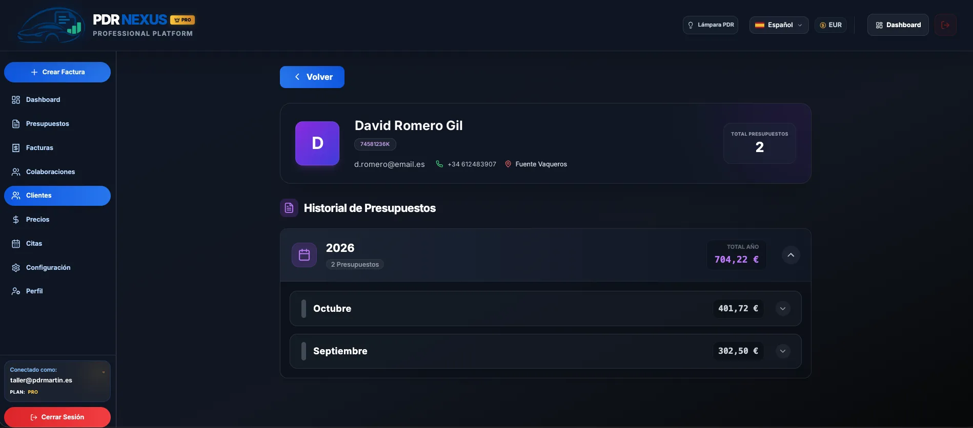 Ficha de cliente en PDR Nexus con sus datos de contacto y el historial de presupuestos por año y mes